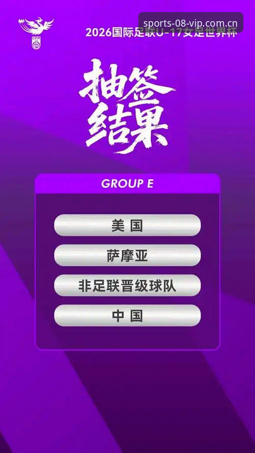 U17世界杯抽签结果最新动态：中国男女足双双遭遇劲敌，08vip体育平台呈现赛事深度解析