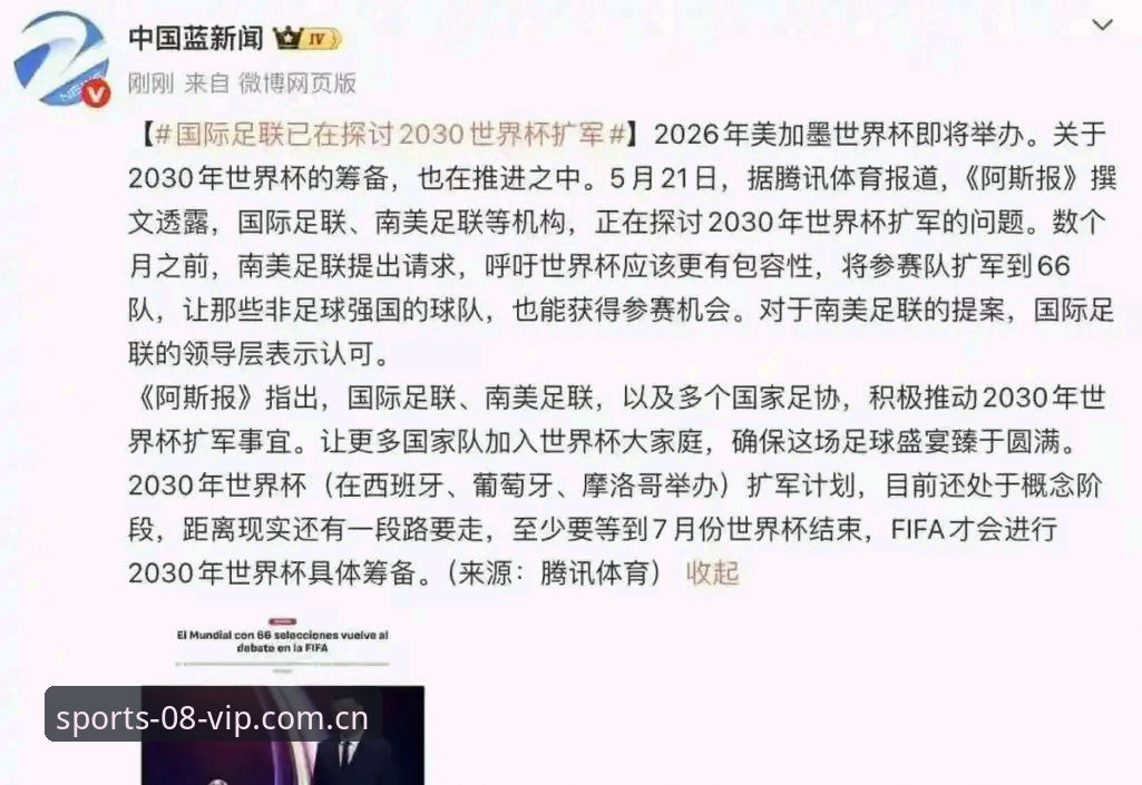 中国体育APP最新版本 2030年世界杯扩军计划全面评测:66队参赛对中国足球意味着什么?
